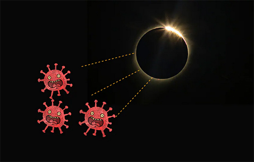 Solar eclipse